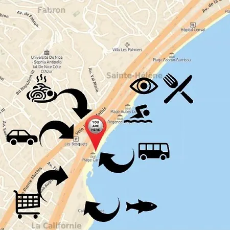 Appartamento Modern Sea View On Promenade Des *